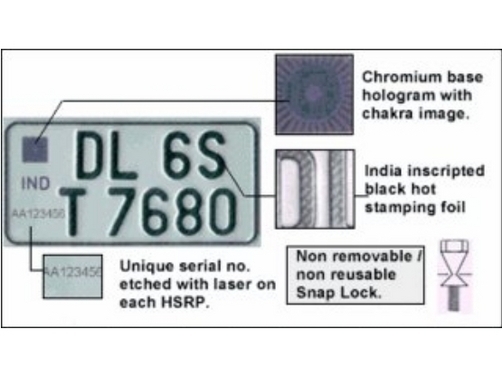 Security number plates in vehicles coming from the company